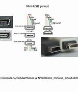 Image result for USB Mini Plug Out Wiring Diagram
