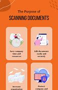 Image result for Purpose of Scanning Documents