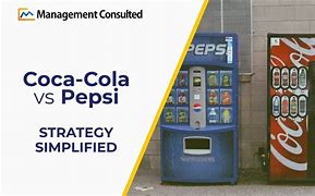 Image result for All the Brands Coke and Pepsi Own