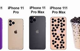 Image result for Max Pro 11 Camera iPhone Meme