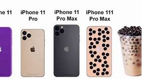 Image result for iPhone 11 Pro Memes Funny