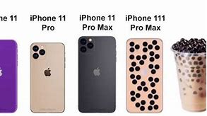 Image result for iPhone 11 Memes