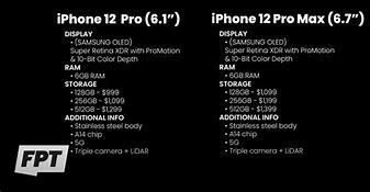 Image result for iPhone 12 Plus Specs