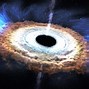 Image result for Oval Black Hole