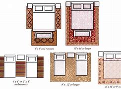 Image result for How Big Is a 4 by 6 Rug