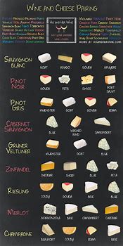 Image result for Cheese Wine Pairing List
