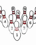 Image result for Bowling Pin Diagram