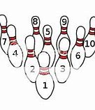 Image result for Bowling Pin Position