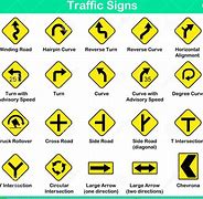 Image result for DMV Signs and Symbols