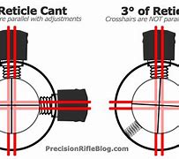 Image result for Homemade Verticle Adjustment