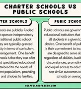 Image result for Public School Pros and Cons