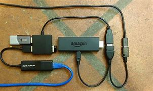 Image result for Amazon Fire Stick Errors