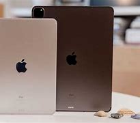 Image result for Mini iPad Inches