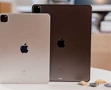 Image result for iPad/Phone