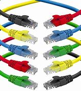Image result for Cat 6 Cable