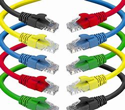 Image result for Ethernet Cable Length