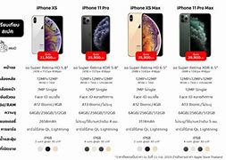 Image result for iPhone 8 vs XS