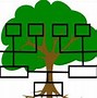 Image result for Family History Clip Art Free
