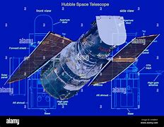 Image result for Hubble Telescope Diagram