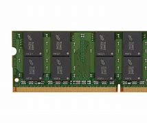 Image result for 200 GB RAM