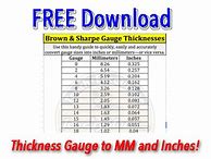 Image result for 10 Gauge to Inches