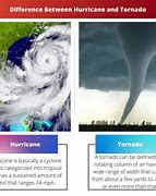 Image result for What Is the Difference Between Hurricane and Tornado