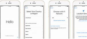 Image result for How to Set Up an iPhone SE