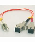 Image result for Fiber Optic Cable Converter
