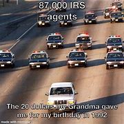 Image result for Pro IRS Meme
