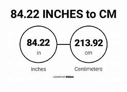 Image result for 84 Cm in Inches