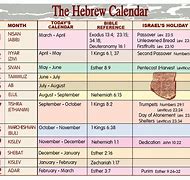 Image result for Hebrew Calendar New