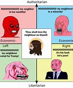 Image result for Yeah Right Rage Meme