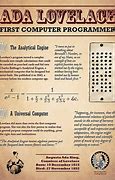 Image result for Ada Lovelace First Computer Programmer