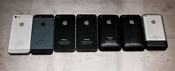 Image result for All iPhones From the Back