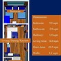 Image result for 25 Sqm