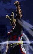 Image result for All Might Fist Up