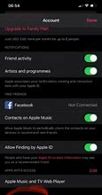 Image result for How to Set Up Apple ID