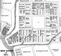 Image result for New Haven Home