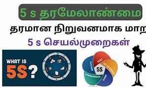 Image result for 5S Activity Tamil