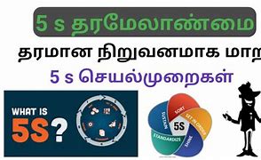 Image result for 5S Gan Tamil