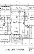 Image result for House Features List