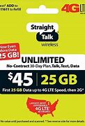 Image result for How to Insert Straight Talk Sim Card