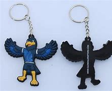 Image result for Promotional Keychains Product
