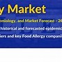 Image result for Rare Food Allergies