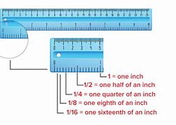 Image result for Saying Something Is 8 Inches and Its Really 4 Inchea
