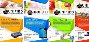 Image result for Unified Products and Services