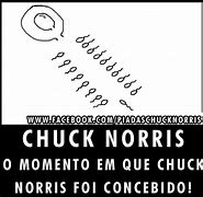 Image result for Nokia Chuck Norris Meme