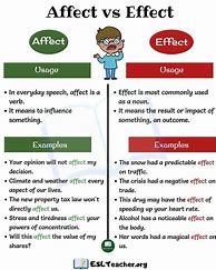 Image result for Affect vs Effect Worksheet