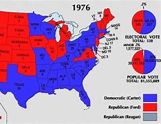 Image result for 1976 USA