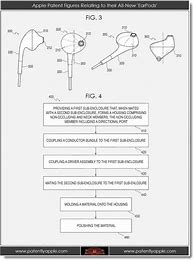 Image result for EarPods Pinout